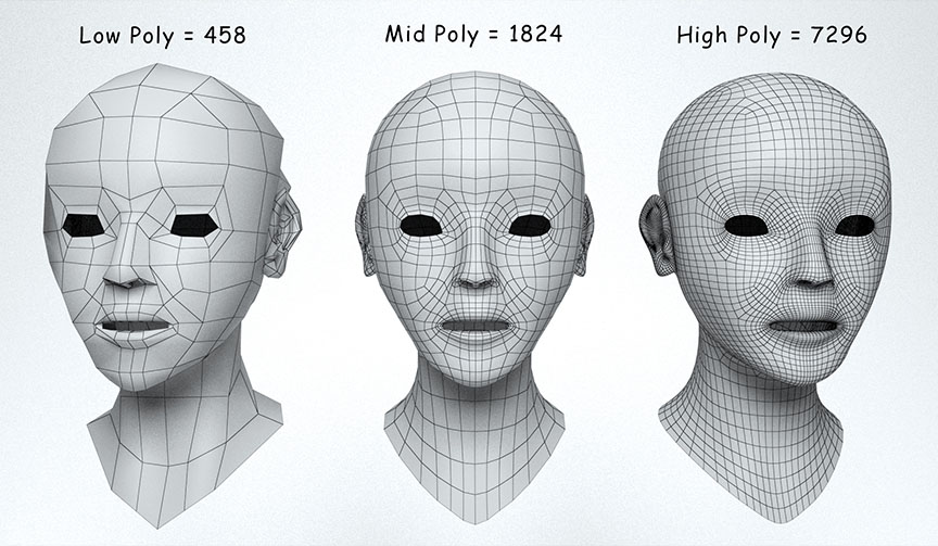 Low, Medium and High Poly 3d models
